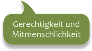 Gerechtigkeit und Mitmenschlichkeit